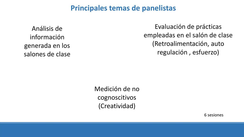 Principales temas de panelistas