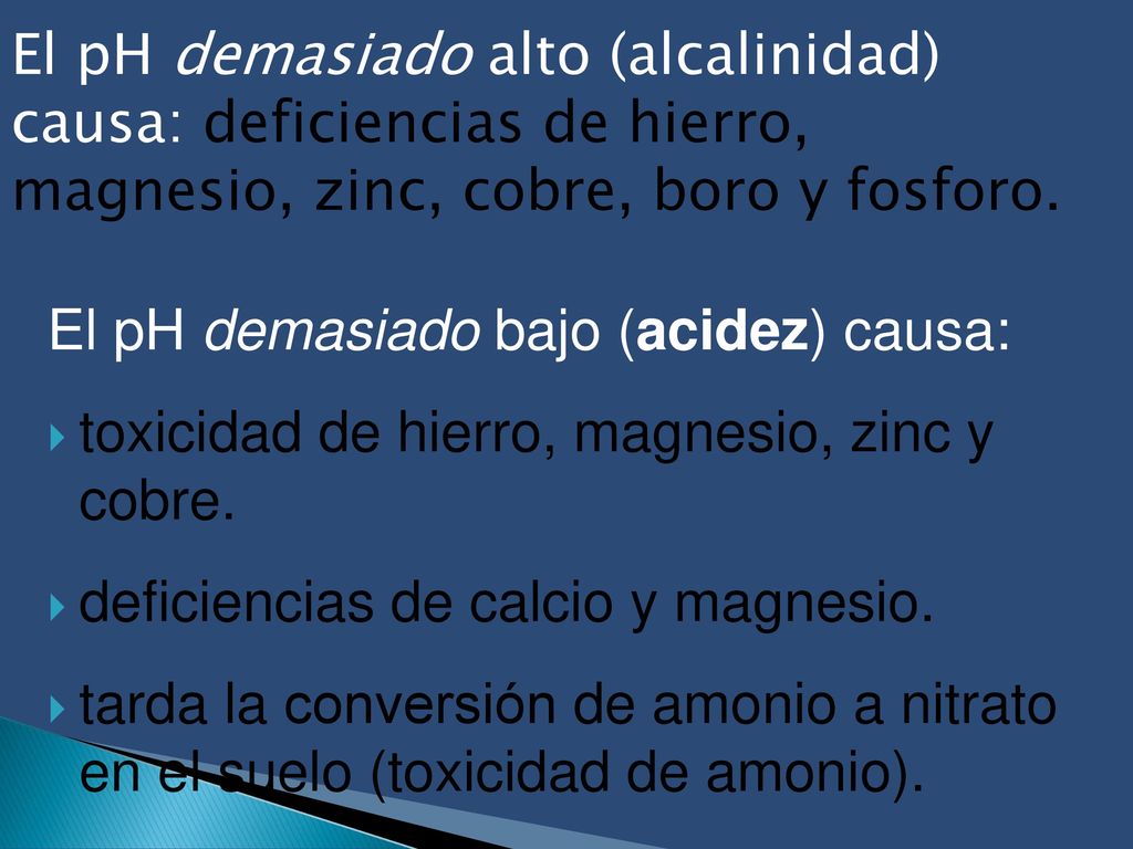 El pH demasiado alto (alcalinidad) causa: deficiencias de hierro, magnesio, zinc, cobre, boro y fosforo.