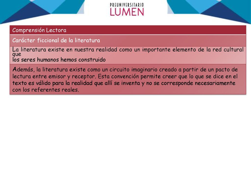 Comprensión Lectora Carácter ficcional de la literatura. La literatura existe en nuestra realidad como un importante elemento de la red cultural que.
