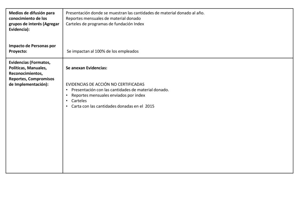 Medios de difusión para conocimiento de los grupos de interés (Agregar Evidencia):