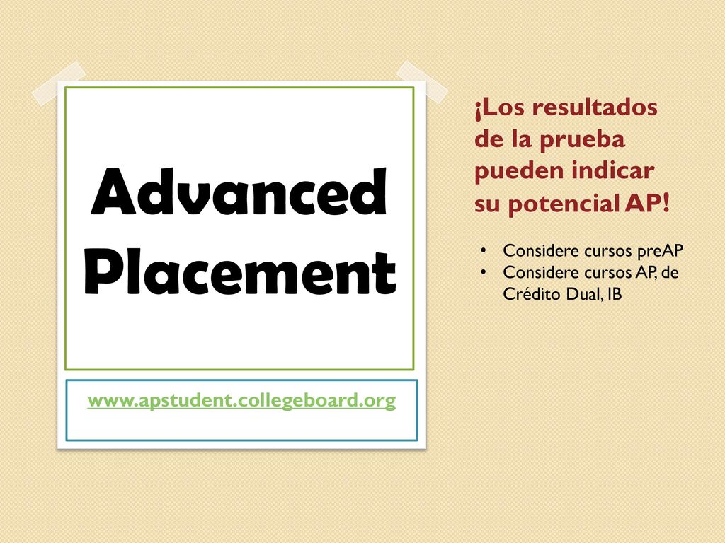 ¡Los resultados de la prueba pueden indicar su potencial AP!