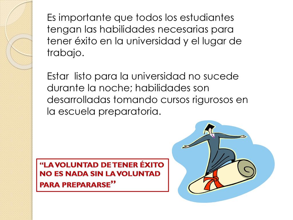 Es importante que todos los estudiantes tengan las habilidades necesarias para tener éxito en la universidad y el lugar de trabajo.