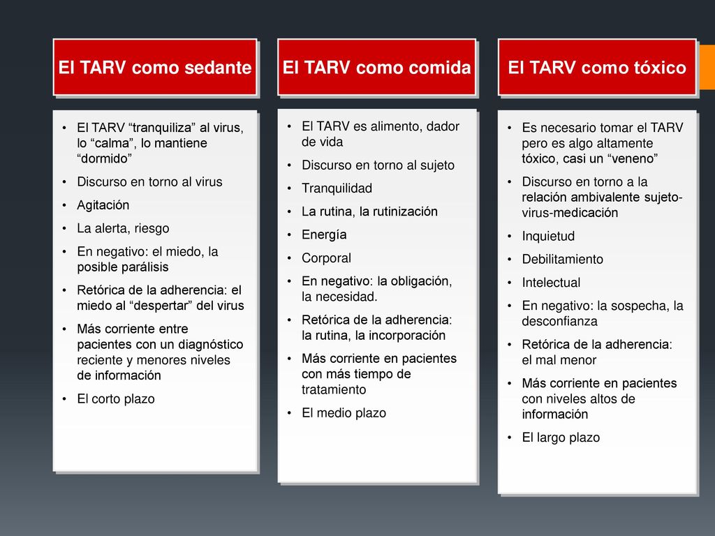 El TARV como sedante El TARV como comida El TARV como tóxico