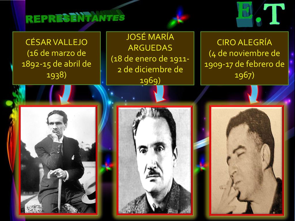 (16 de marzo de de abril de 1938) JOSÉ MARÍA ARGUEDAS