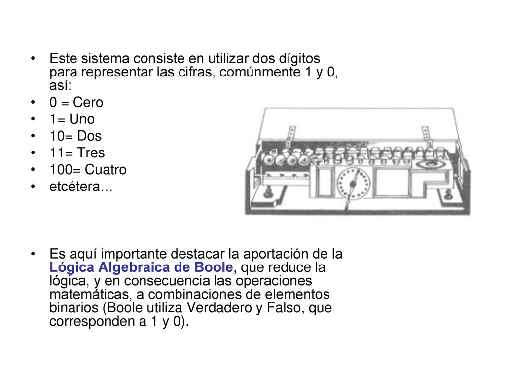 Este sistema consiste en utilizar dos dígitos para representar las cifras, comúnmente 1 y 0, así: