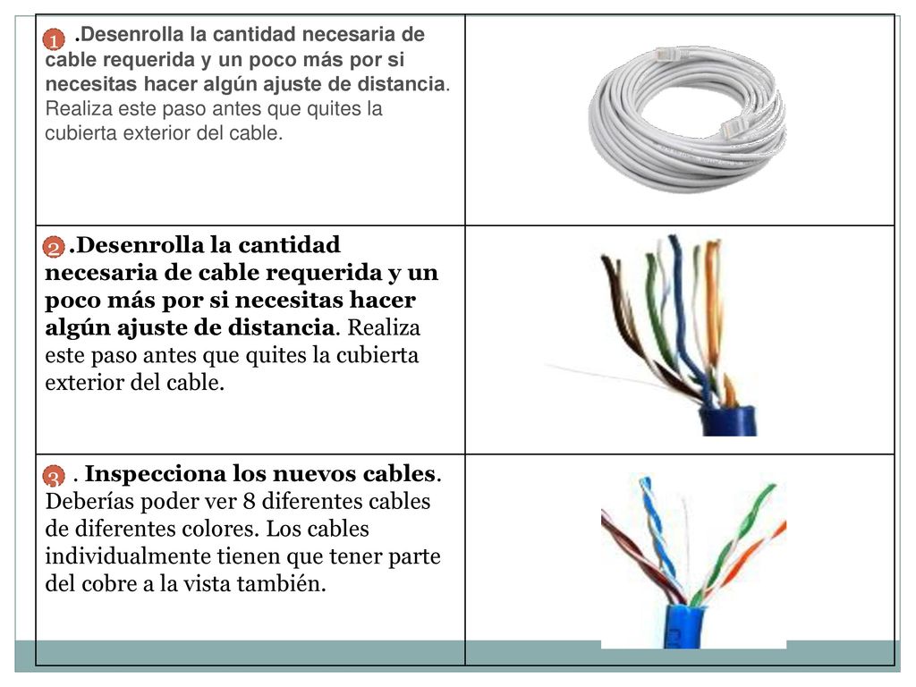 .Desenrolla la cantidad necesaria de cable requerida y un poco más por si necesitas hacer algún ajuste de distancia. Realiza este paso antes que quites la cubierta exterior del cable.