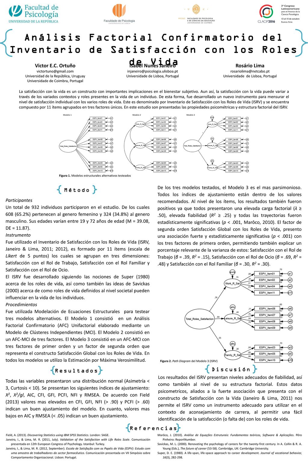 Análisis Factorial Confirmatorio del Inventario de Satisfacción con los Roles de Vida