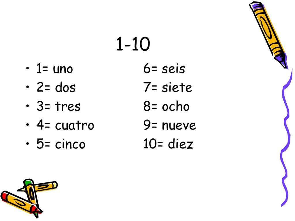 1-10 1= uno 6= seis 2= dos 7= siete 3= tres 8= ocho 4= cuatro 9= nueve