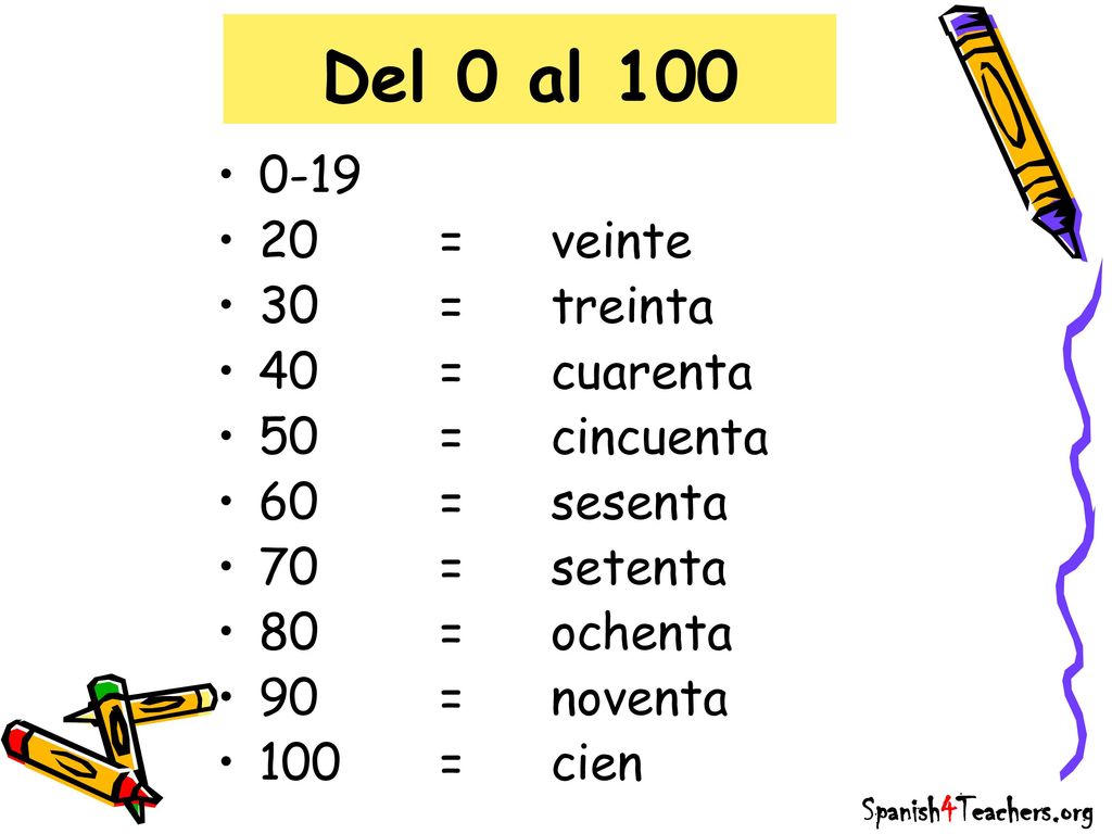 Del 0 al = veinte 30 = treinta 40 = cuarenta