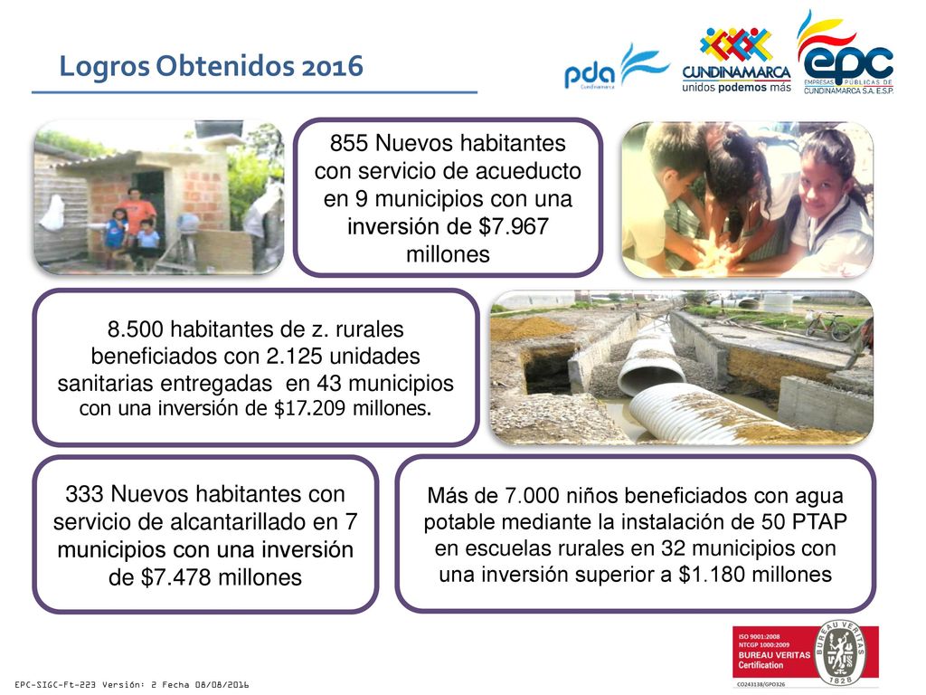 Logros Obtenidos Nuevos habitantes con servicio de acueducto en 9 municipios con una inversión de $7.967 millones.