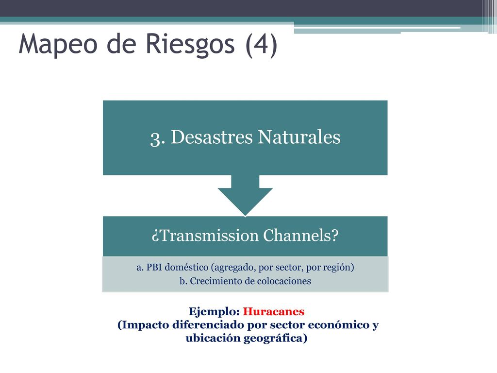 (Impacto diferenciado por sector económico y ubicación geográfica)