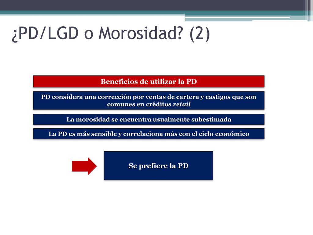 ¿PD/LGD o Morosidad (2) Beneficios de utilizar la PD