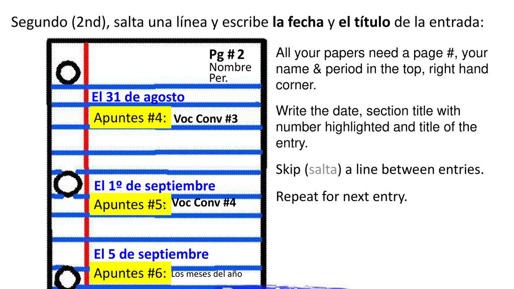 Segundo (2nd), salta una línea y escribe la fecha y el título de la entrada: