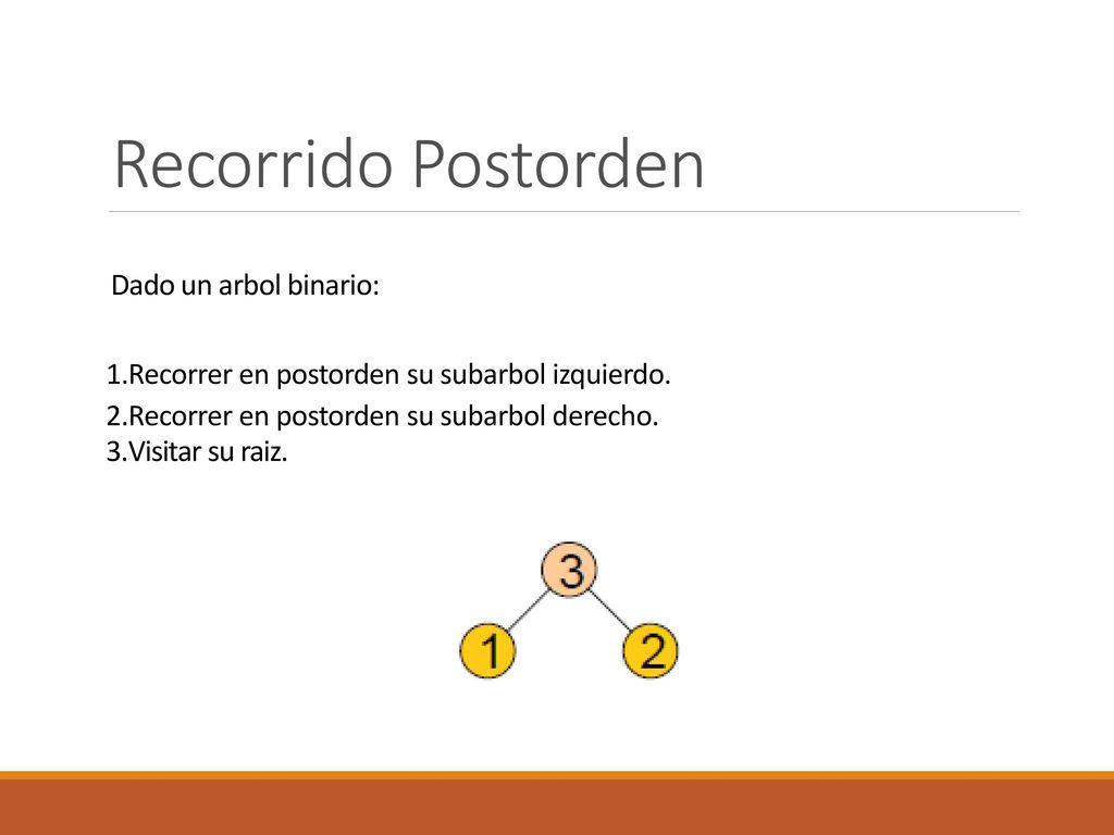 Recorrido Postorden Dado un arbol binario: