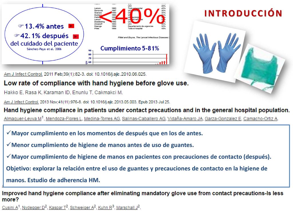 INTRODUCCIÓN Mayor cumplimiento en los momentos de después que en los de antes. Menor cumplimiento de higiene de manos antes de uso de guantes.