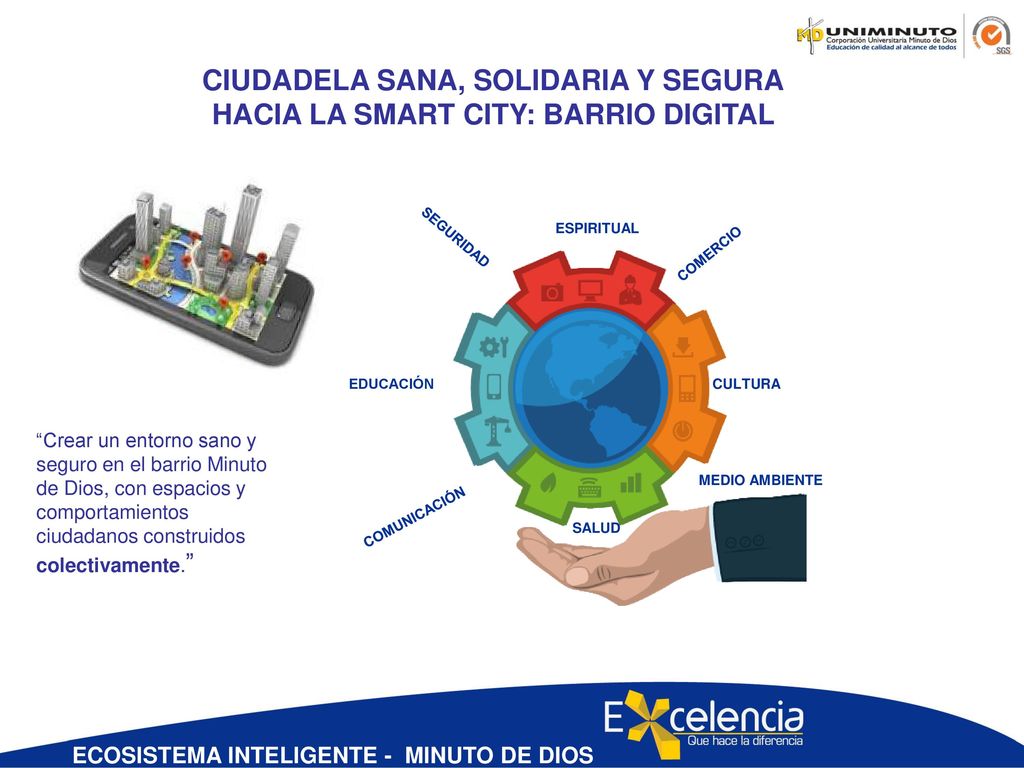 CIUDADELA SANA, SOLIDARIA Y SEGURA HACIA LA SMART CITY: BARRIO DIGITAL