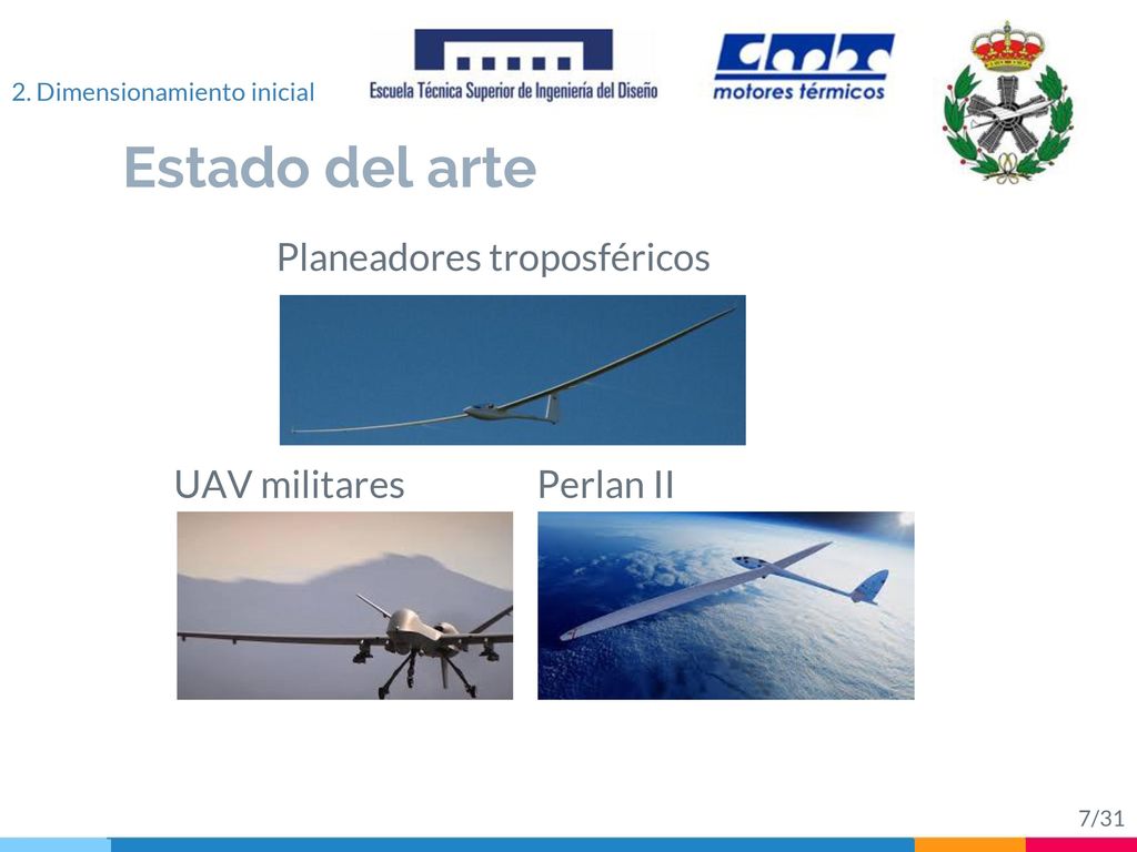 Estado del arte Planeadores troposféricos UAV militares Perlan II