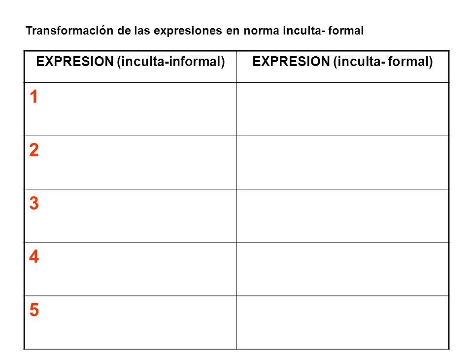 EXPRESION (inculta-informal) EXPRESION (inculta- formal)