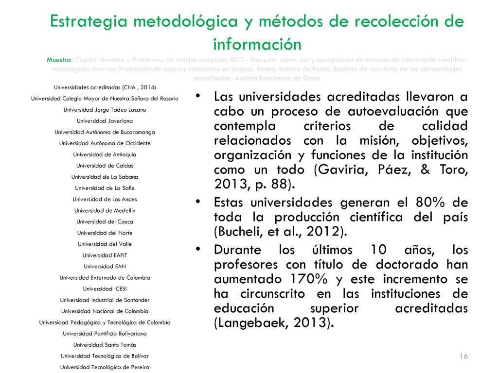 Estrategia metodológica y métodos de recolección de información Muestra; Capital Humano – Profesores de tiempo completo; RICT - Encuesta sobre uso y apropiación de recursos de información científico-tecnológica; Acervos: Producción de acervos indexados en Scopus; Redes: Análisis de Redes Sociales de coautoría de las universidades acreditadas; Análisis Envolvente de Datos