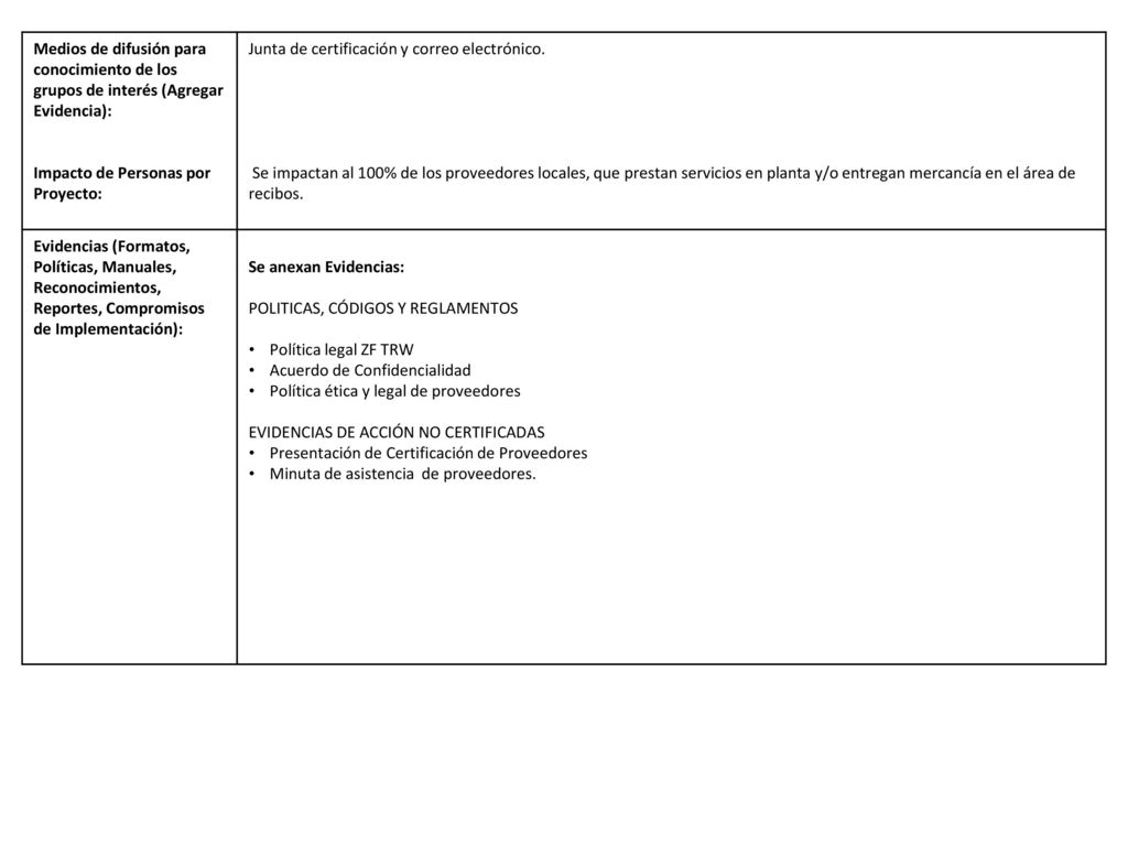 Medios de difusión para conocimiento de los grupos de interés (Agregar Evidencia):