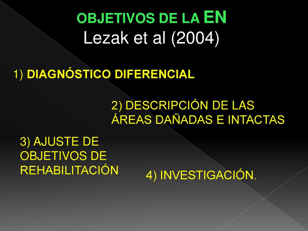 Lezak et al (2004) OBJETIVOS DE LA EN 1) DIAGNÓSTICO DIFERENCIAL