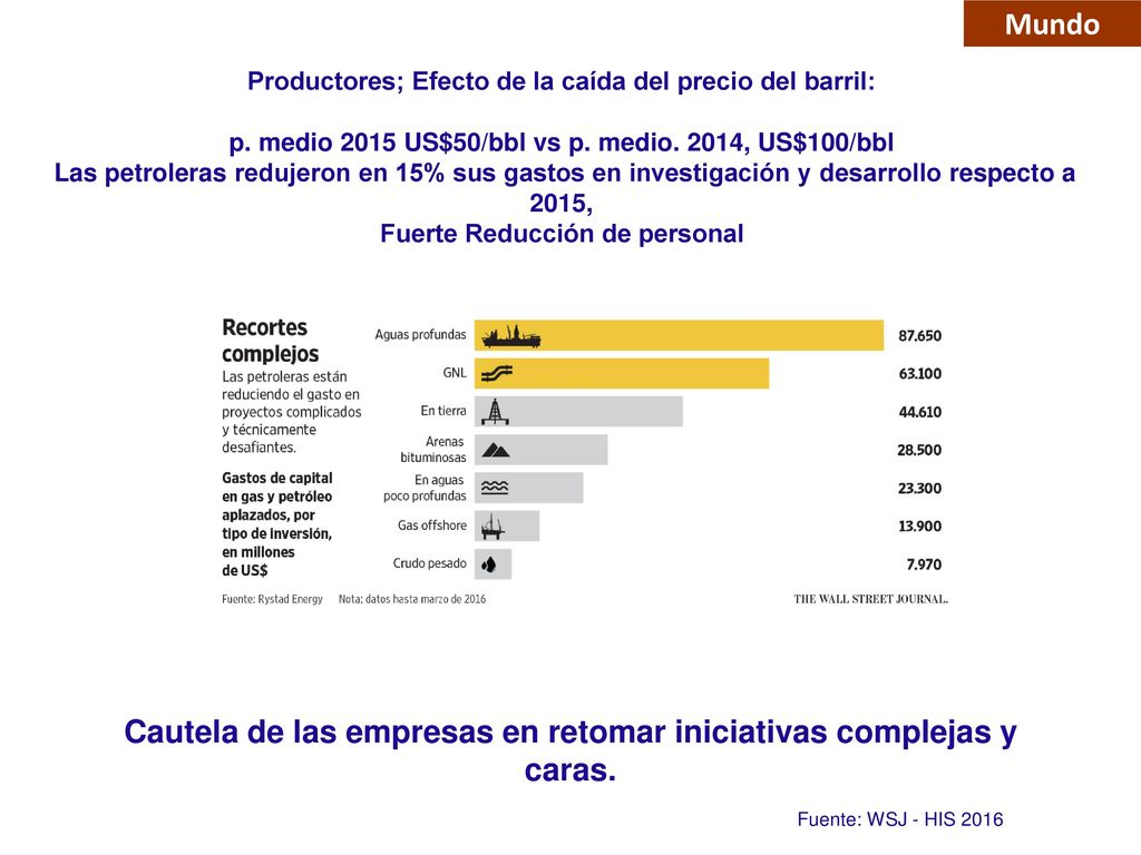 Cautela de las empresas en retomar iniciativas complejas y caras.