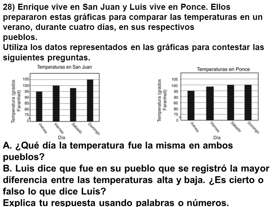 A. ¿Qué día la temperatura fue la misma en ambos pueblos