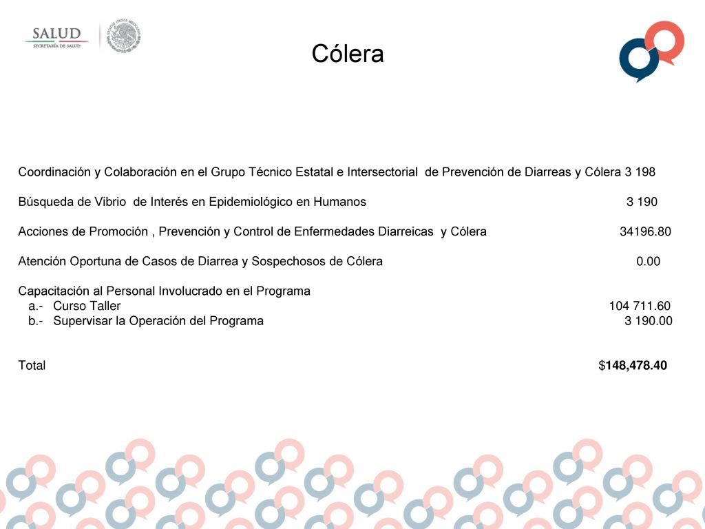 Cólera Coordinación y Colaboración en el Grupo Técnico Estatal e Intersectorial de Prevención de Diarreas y Cólera