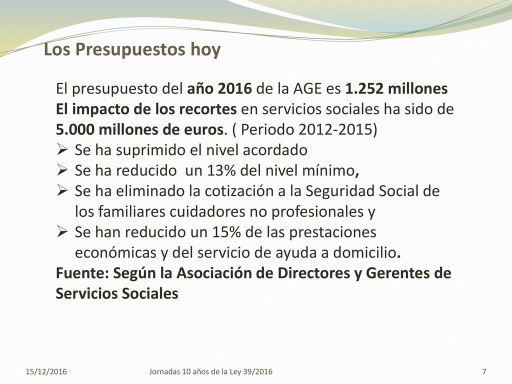 Los Presupuestos hoy El presupuesto del año 2016 de la AGE es millones.