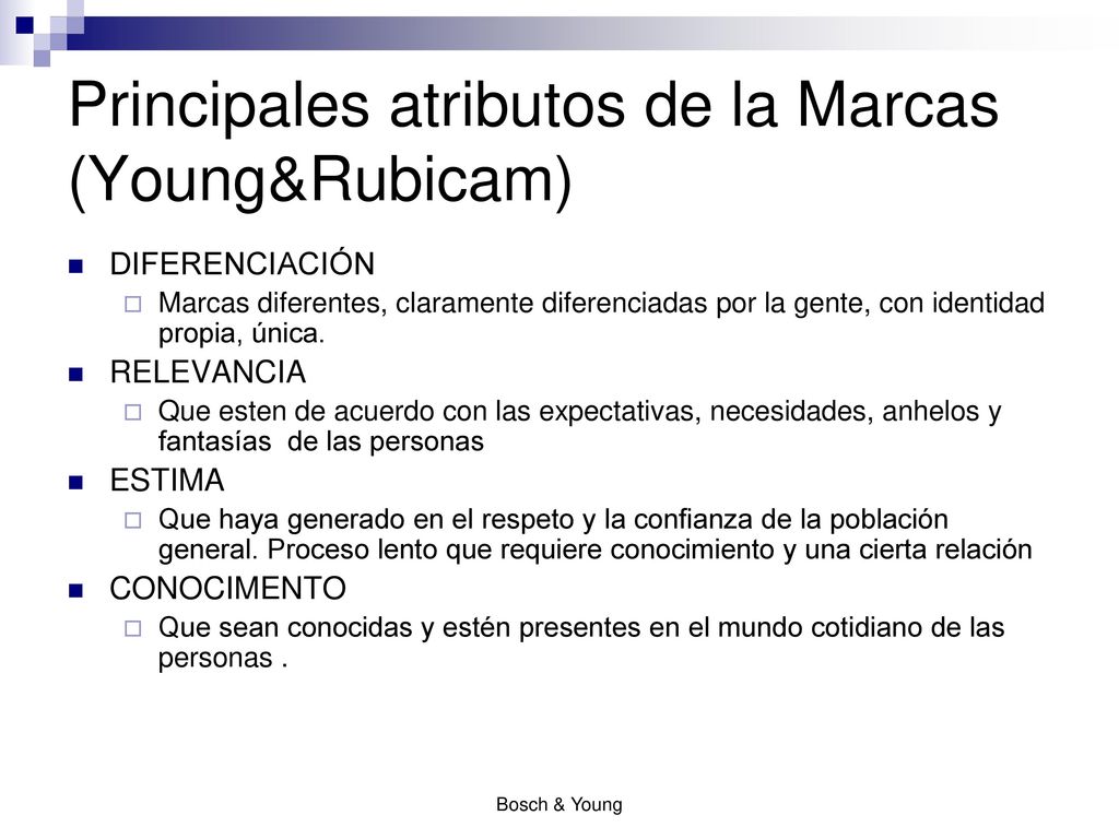 Principales atributos de la Marcas (Young&Rubicam)