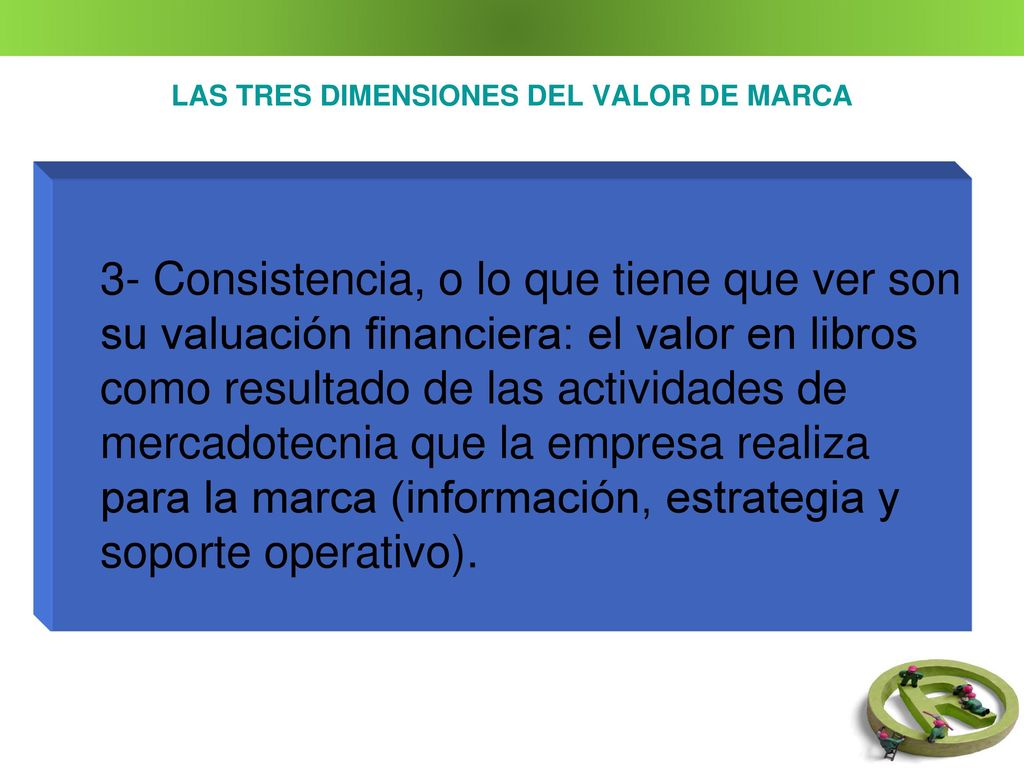 LAS TRES DIMENSIONES DEL VALOR DE MARCA