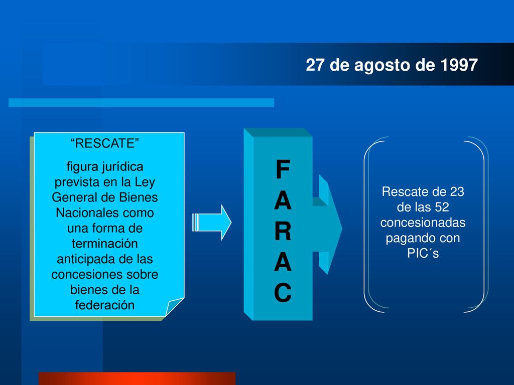 Rescate de 23 de las 52 concesionadas pagando con PIC´s