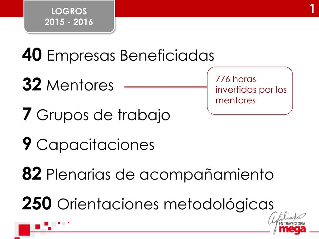 40 Empresas Beneficiadas 32 Mentores 7 Grupos de trabajo