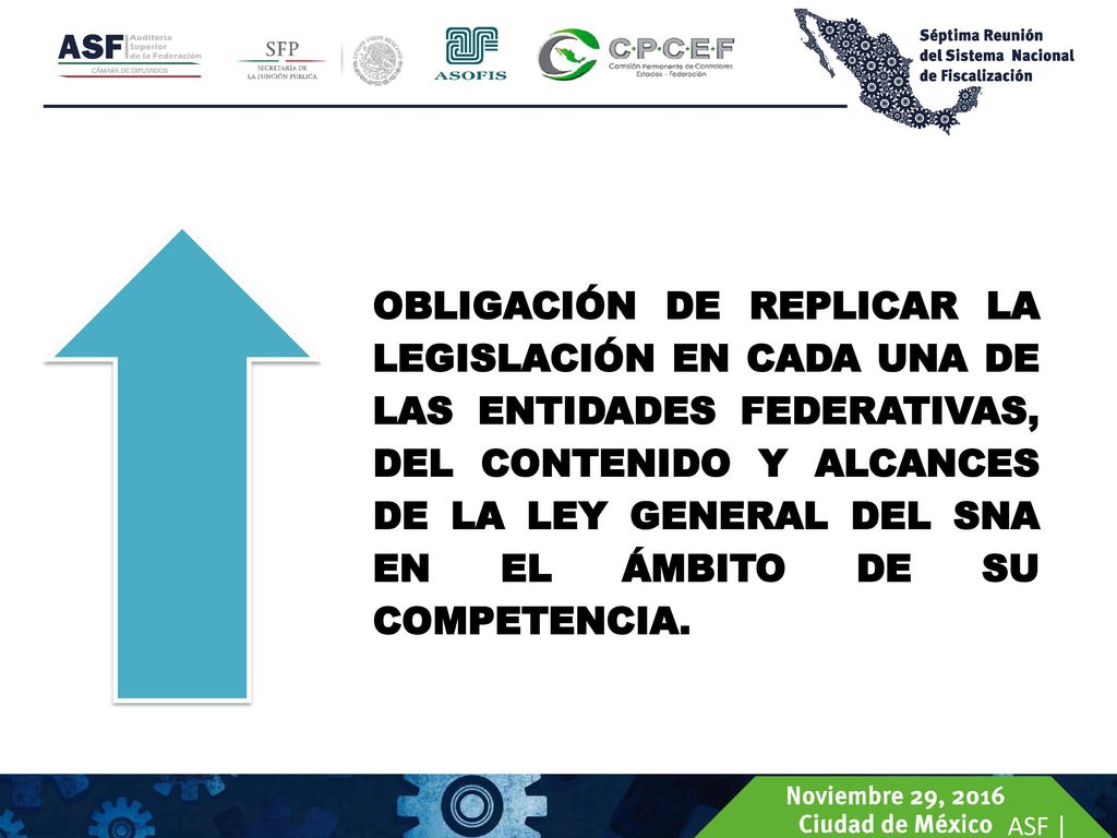 OBLIGACIÓN DE REPLICAR LA LEGISLACIÓN EN CADA UNA DE LAS ENTIDADES FEDERATIVAS, DEL CONTENIDO Y ALCANCES DE LA LEY GENERAL DEL SNA EN EL ÁMBITO DE SU COMPETENCIA.