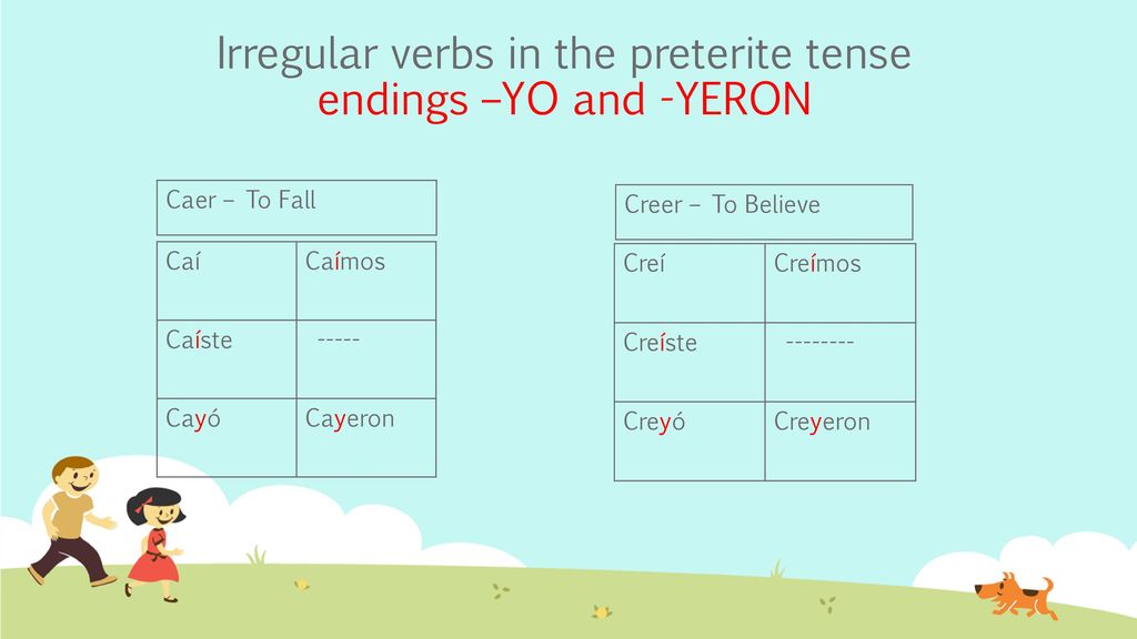 Irregular verbs in the preterite tense endings –YO and -YERON