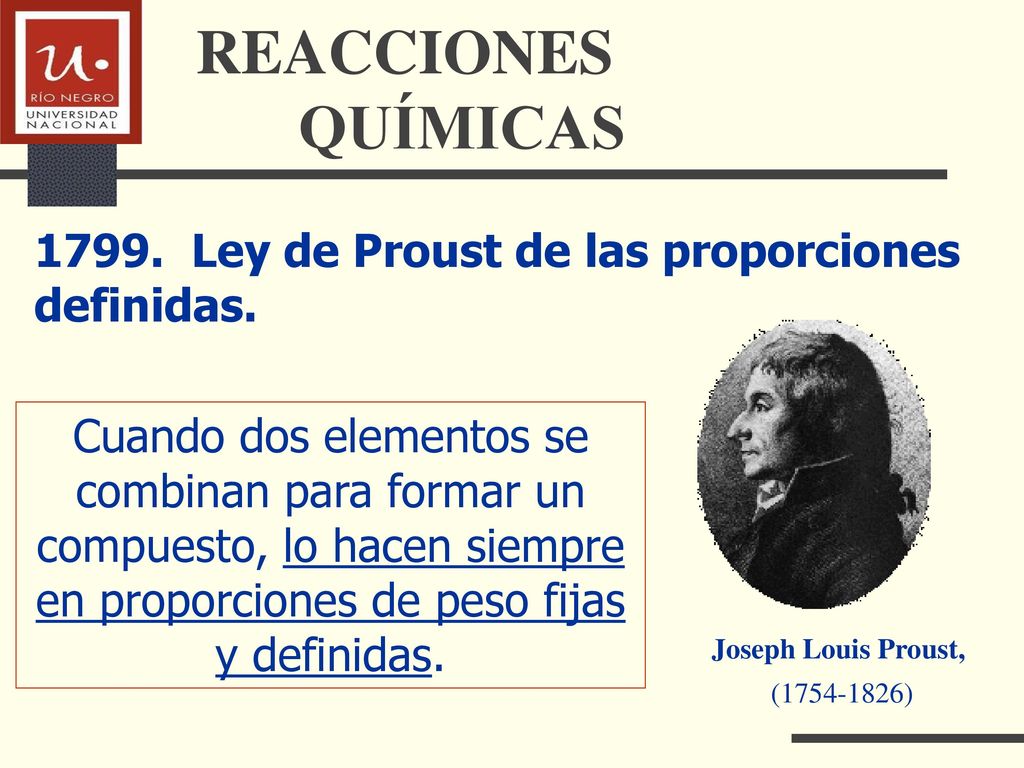 REACCIONES QUÍMICAS Ley de Proust de las proporciones definidas.