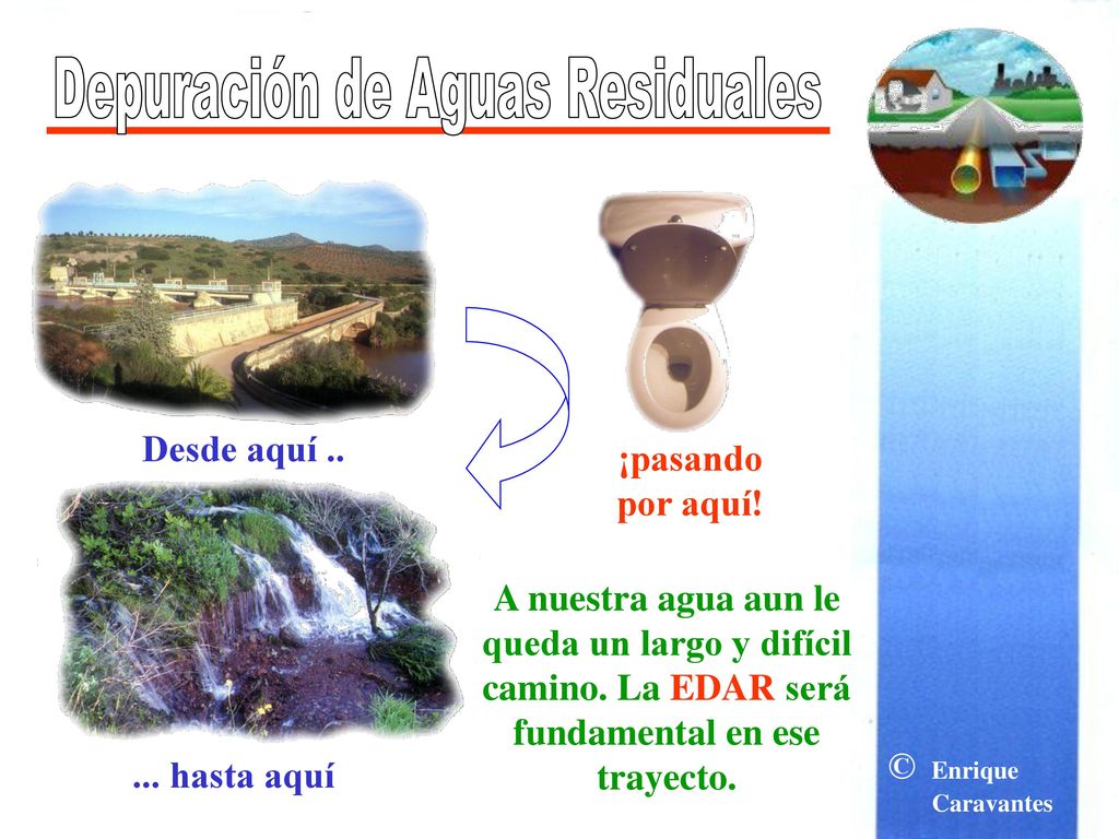 Depuración de Aguas Residuales