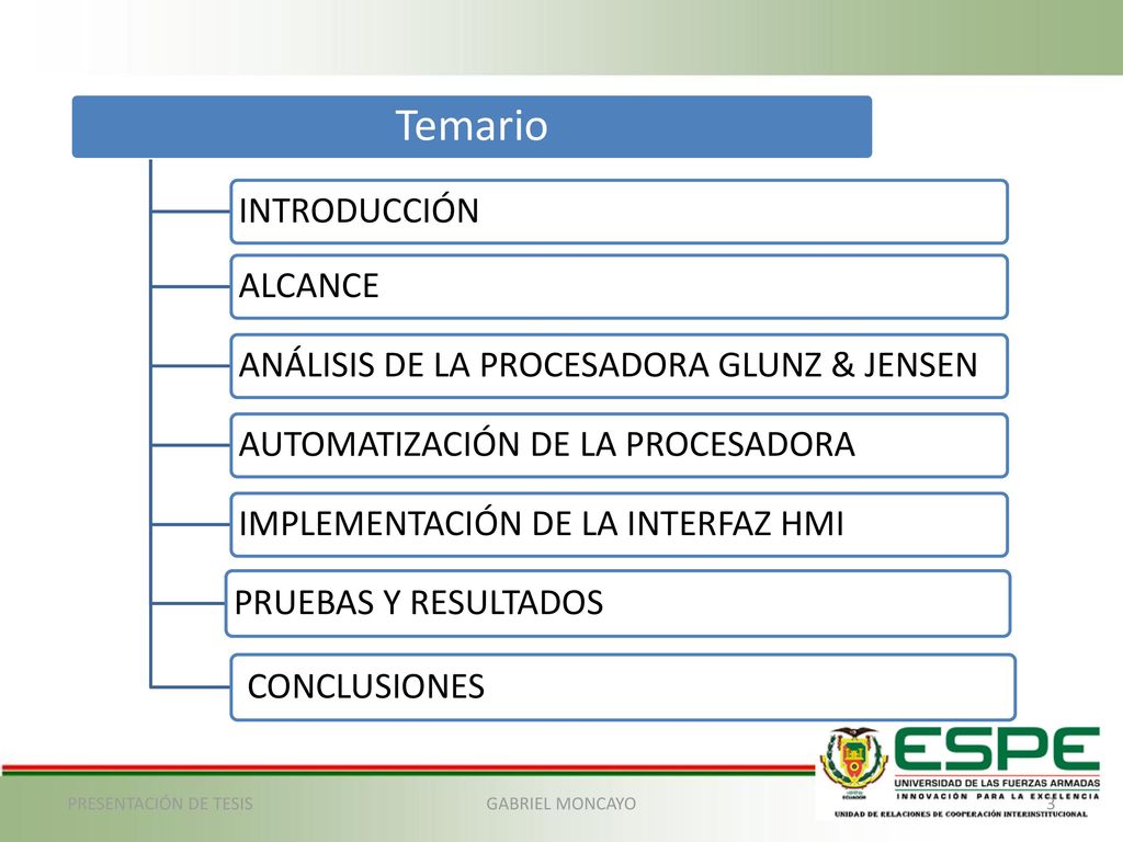 Temario INTRODUCCIÓN ALCANCE ANÁLISIS DE LA PROCESADORA GLUNZ & JENSEN