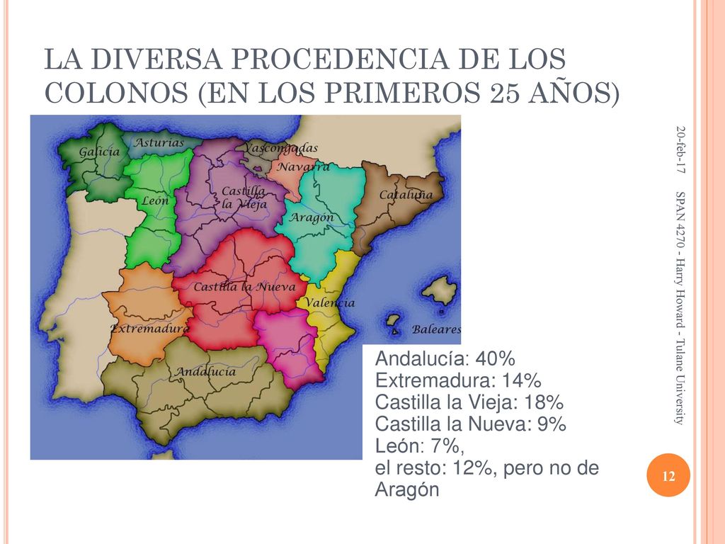 LA DIVERSA PROCEDENCIA DE LOS COLONOS (EN LOS PRIMEROS 25 AÑOS)