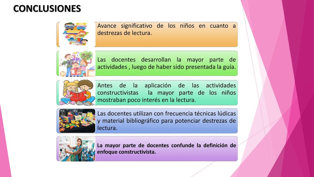 CONCLUSIONES Avance significativo de los niños en cuanto a destrezas de lectura.