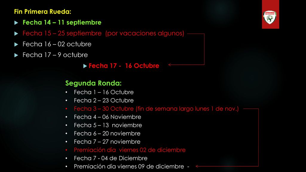 Segunda Ronda: Fin Primera Rueda: Fecha 14 – 11 septiembre