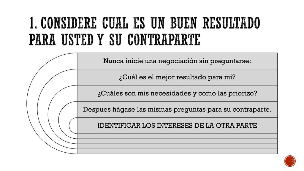 1. Considere CUAL ES un buen resultado para usted y su contraparte
