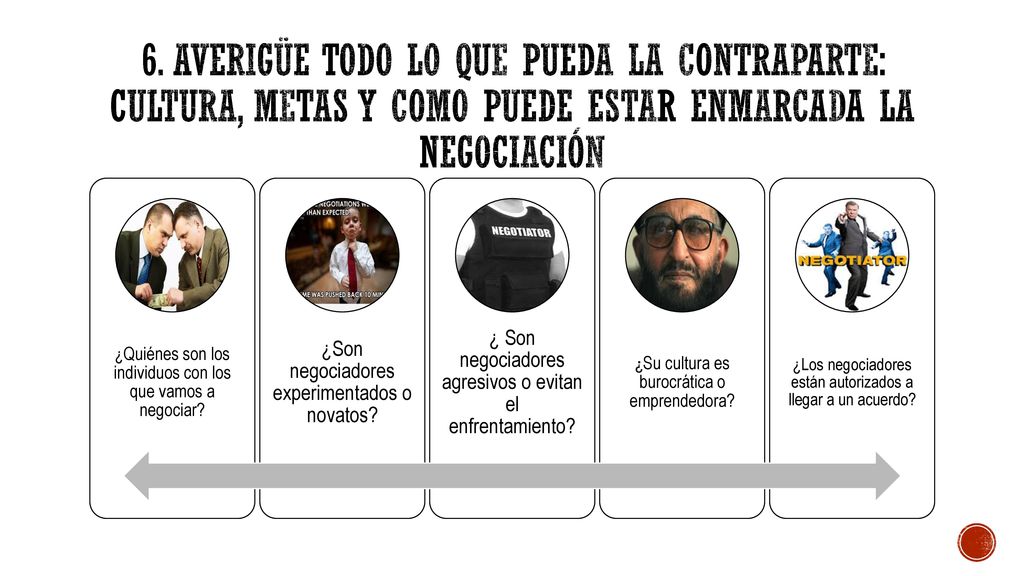6. Averigüe todo lo que pueda la contraparte: Cultura, metas y como puede estar enmarcada la negociación
