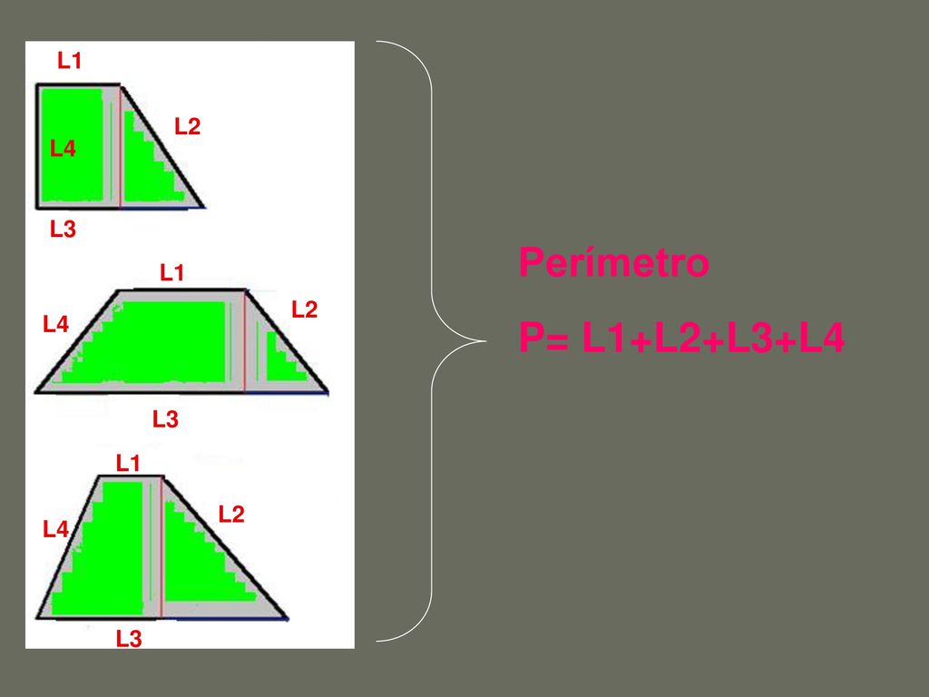 L1 L2 L4 L3 Perímetro P= L1+L2+L3+L4 L1 L2 L4 L3 L1 L2 L4 L3