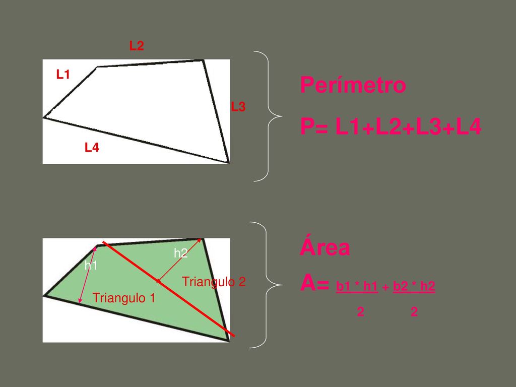 Perímetro P= L1+L2+L3+L4 Área A= b1 * h1 + b2 * h2 L2 L1 L3 L4 h2 h1