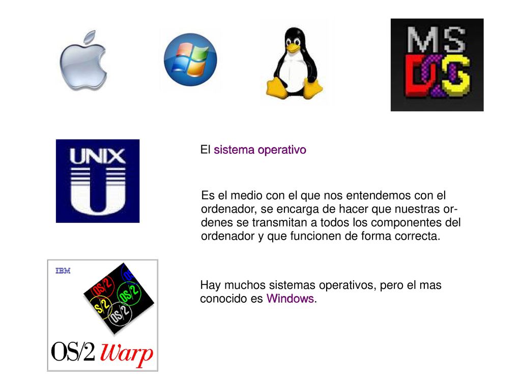 El sistema operativo Es el medio con el que nos entendemos con el. ordenador, se encarga de hacer que nuestras or-
