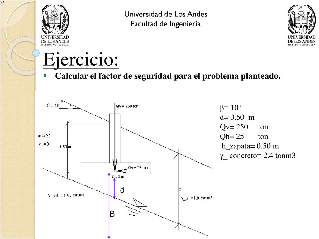 Ejercicio: Calcular el factor de seguridad para el problema planteado.