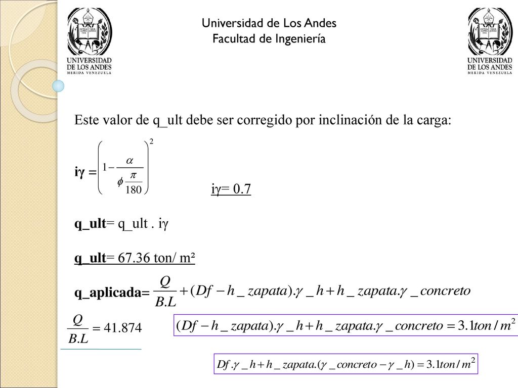 Este valor de q_ult debe ser corregido por inclinación de la carga: