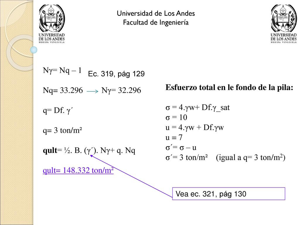 Esfuerzo total en le fondo de la pila: σ = 4.γw+ Df.γ_sat σ = 10