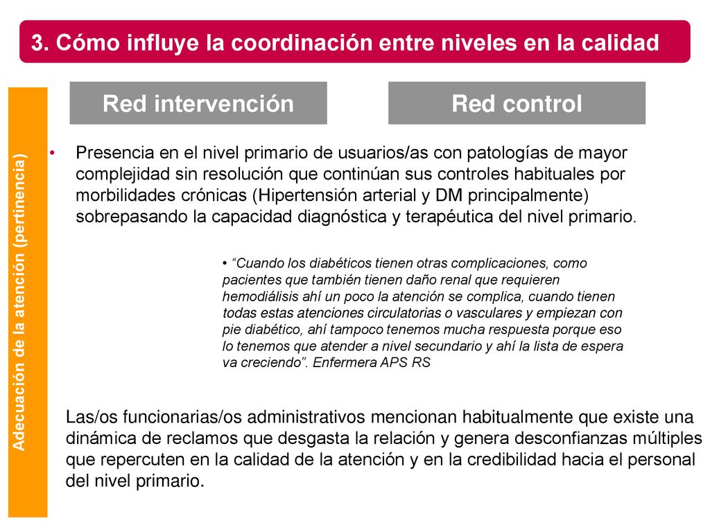 3. Cómo influye la coordinación entre niveles en la calidad